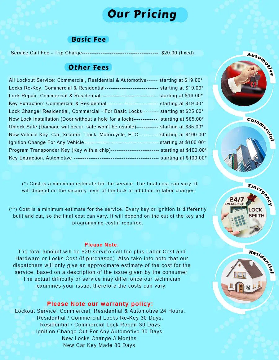 Medford Locksmith Service Medford, MA 781-313-8138